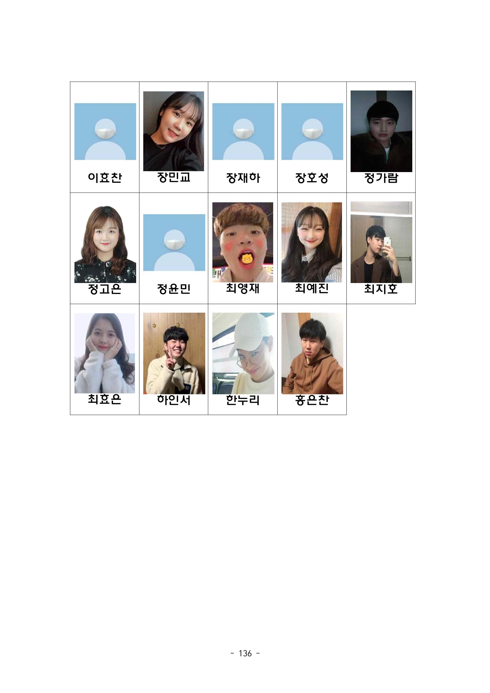 화교인의 맥 (2020) | 대구대 화학교육과 전공소양 잡지 137페이지