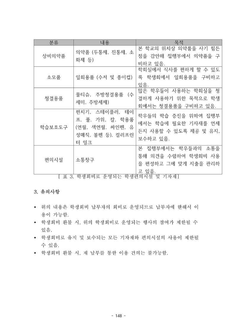 화교인의 맥 (2020) | 대구대 화학교육과 전공소양 잡지 149페이지