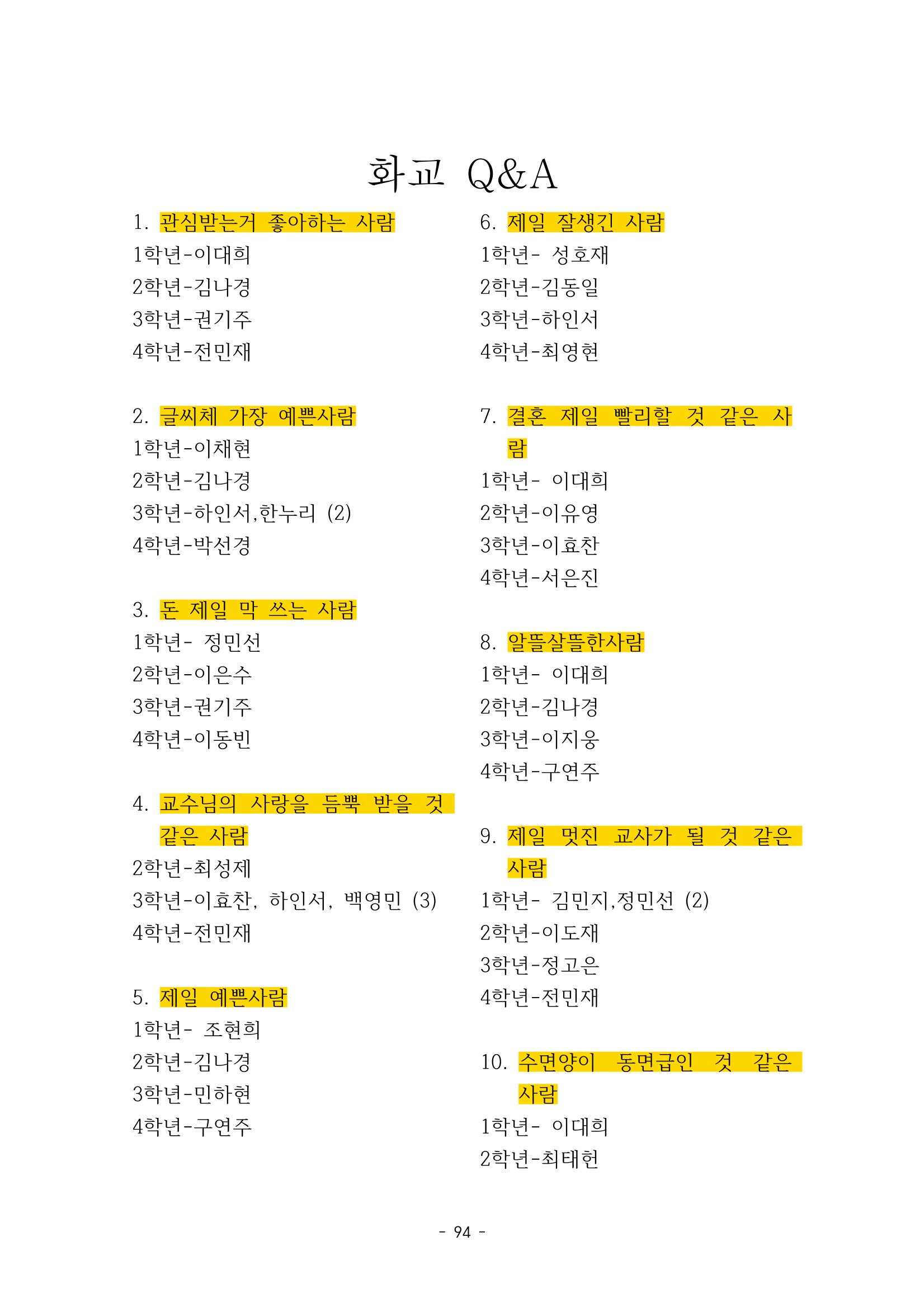 화교인의 맥 (2020) | 대구대 화학교육과 전공소양 잡지 95페이지