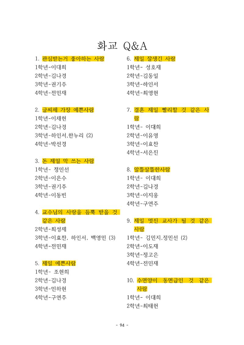 화교인의 맥 (2020) | 대구대 화학교육과 전공소양 잡지 95페이지
