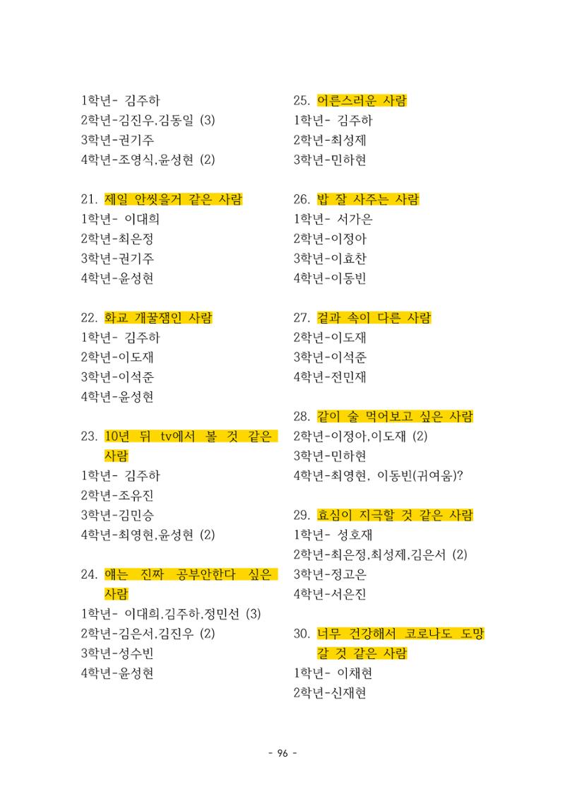 화교인의 맥 (2020) | 대구대 화학교육과 전공소양 잡지 97페이지