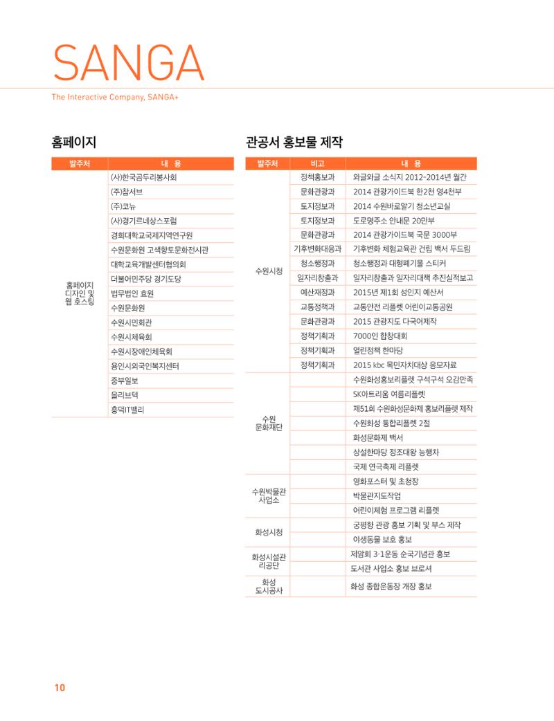 상아기획, 상아디자인 10페이지