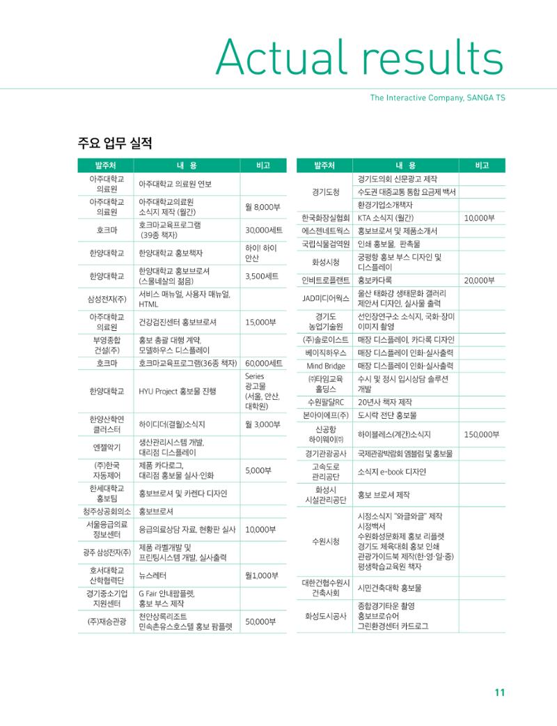 상아기획, 상아디자인 11페이지