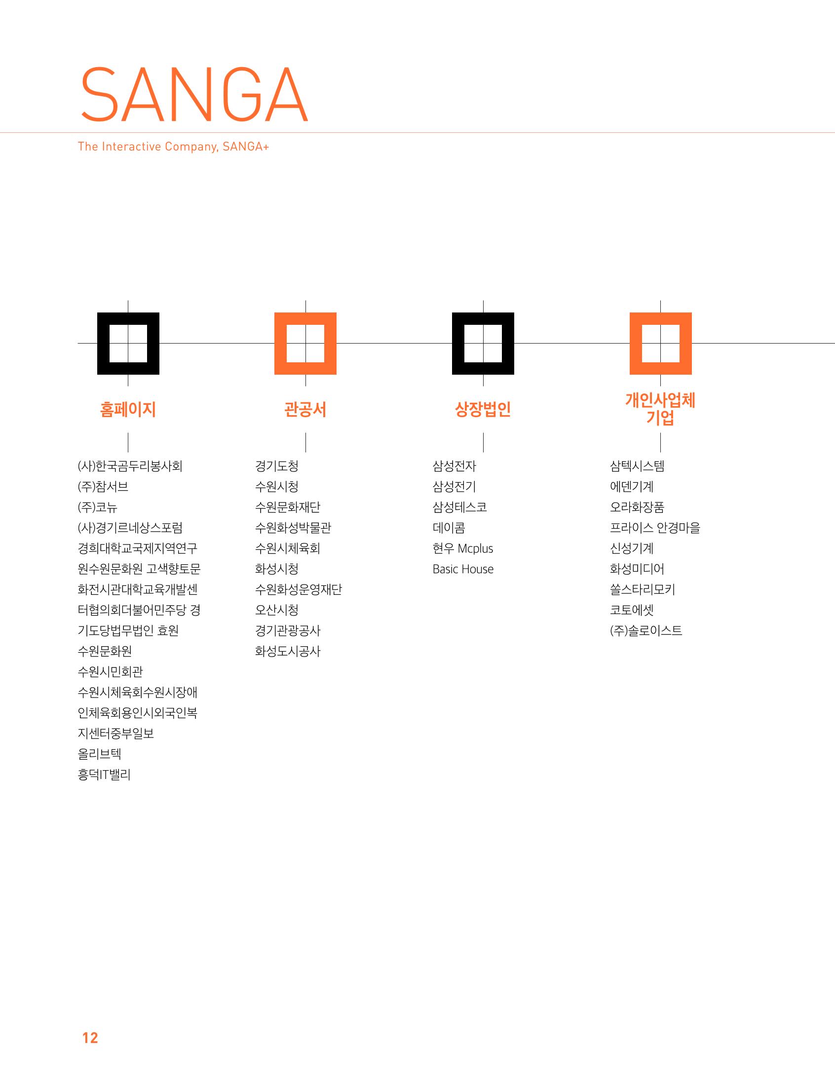 상아기획, 상아디자인 12페이지