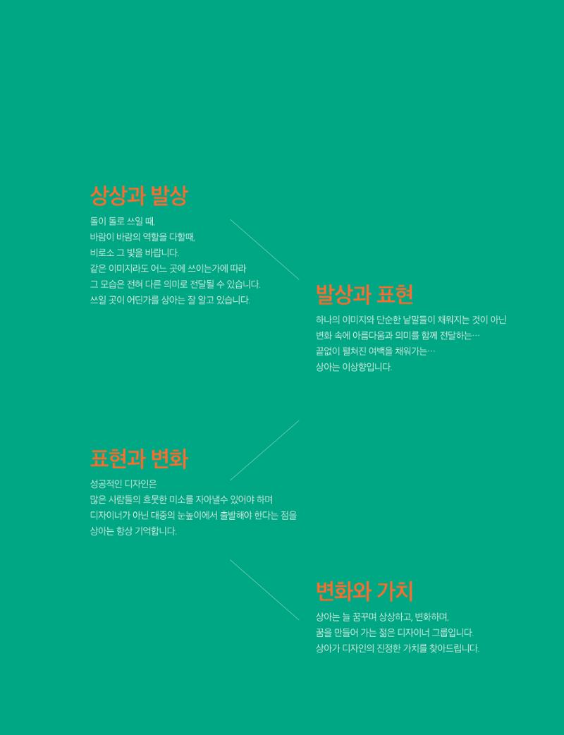 상아기획, 상아디자인 3페이지