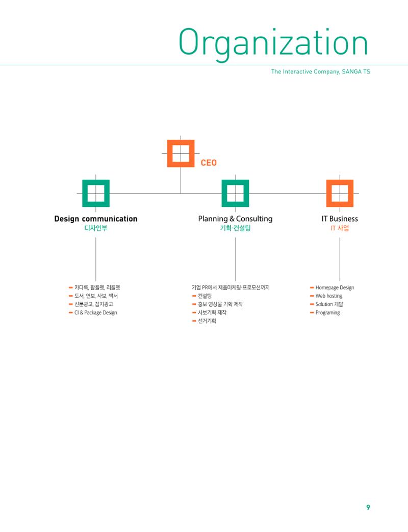 상아기획, 상아디자인 9페이지