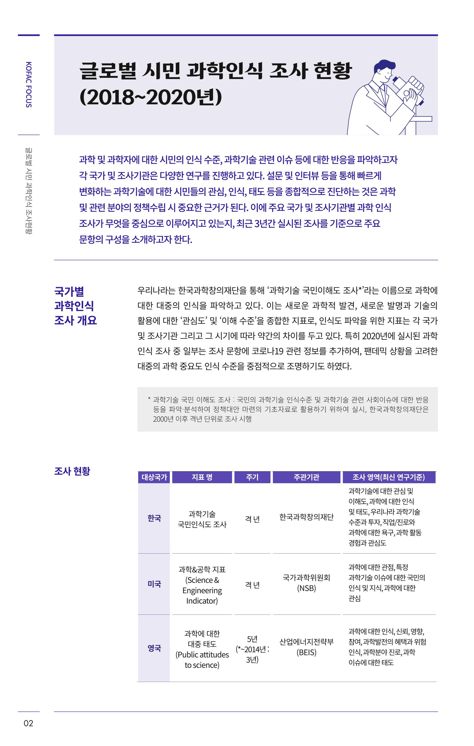한국과학창의재단 27호 26페이지