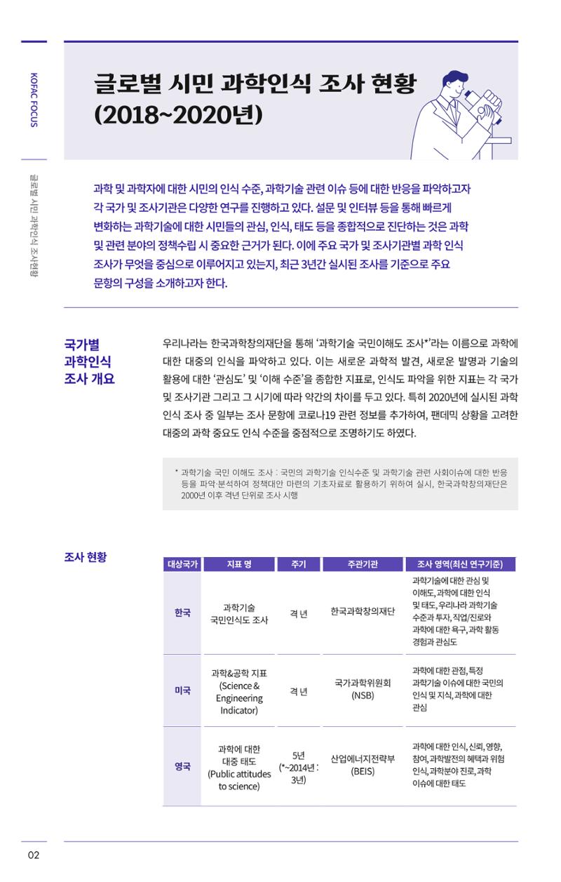 한국과학창의재단 27호 26페이지