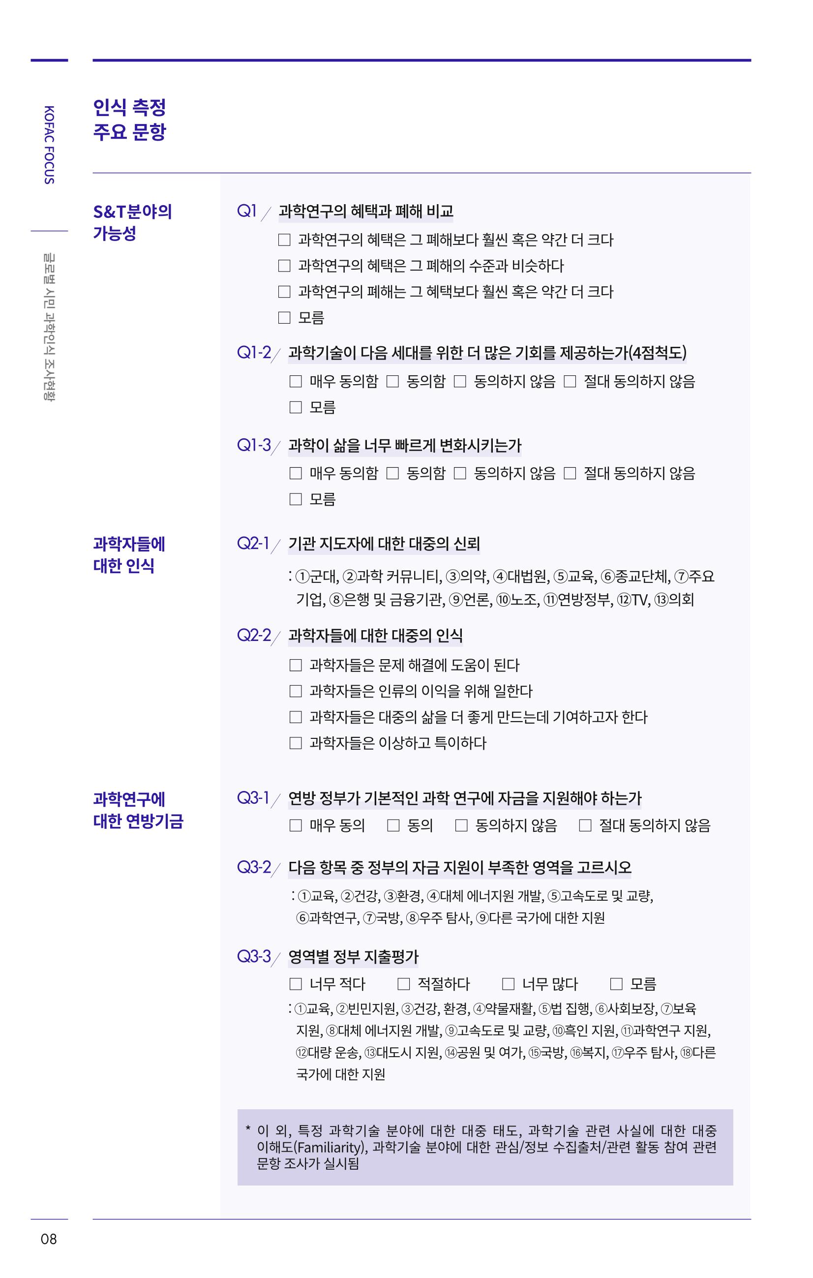 한국과학창의재단 27호 32페이지