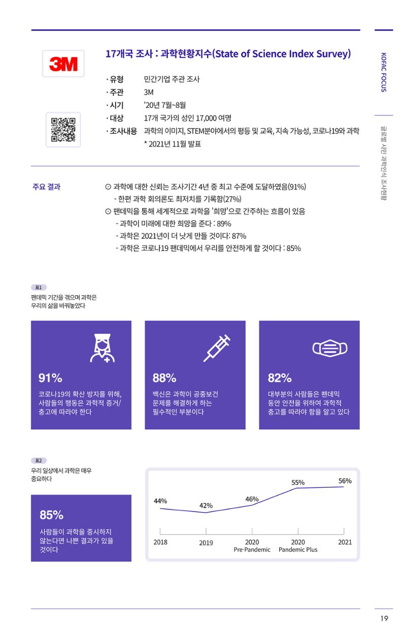 한국과학창의재단 27호 43페이지