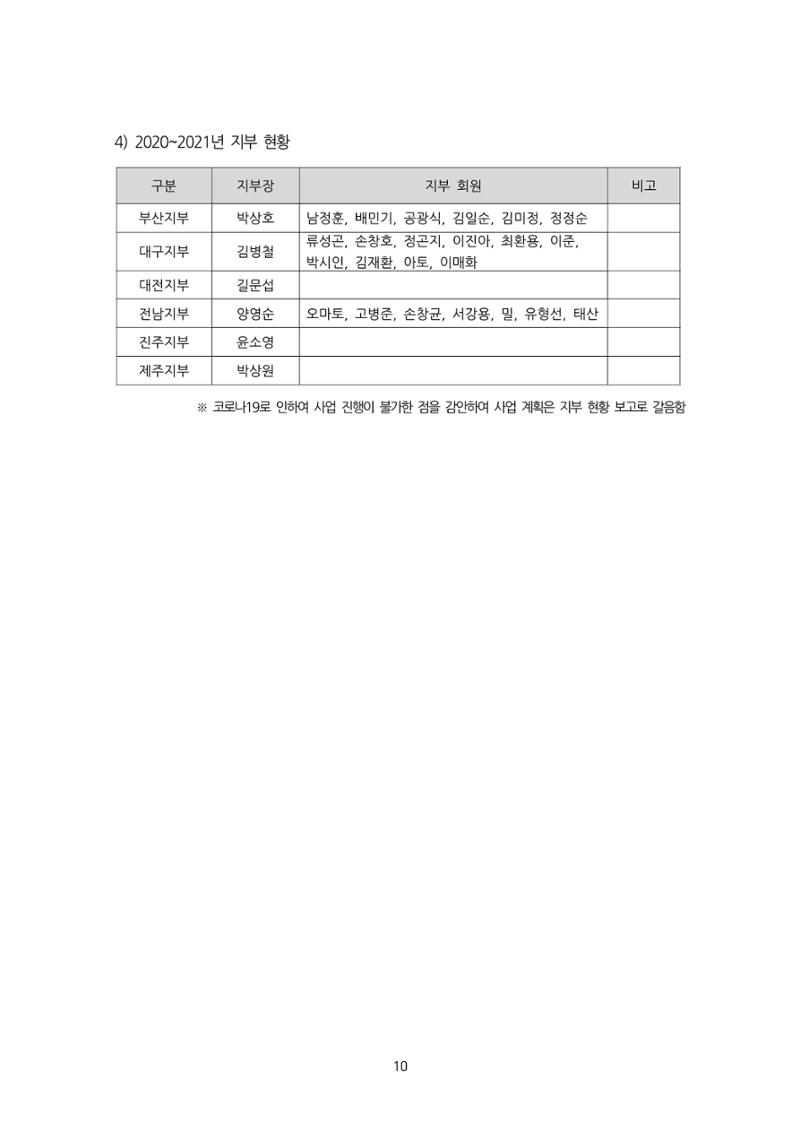 [한국만화가협회] 2021년 정기 총회 자료집 10페이지