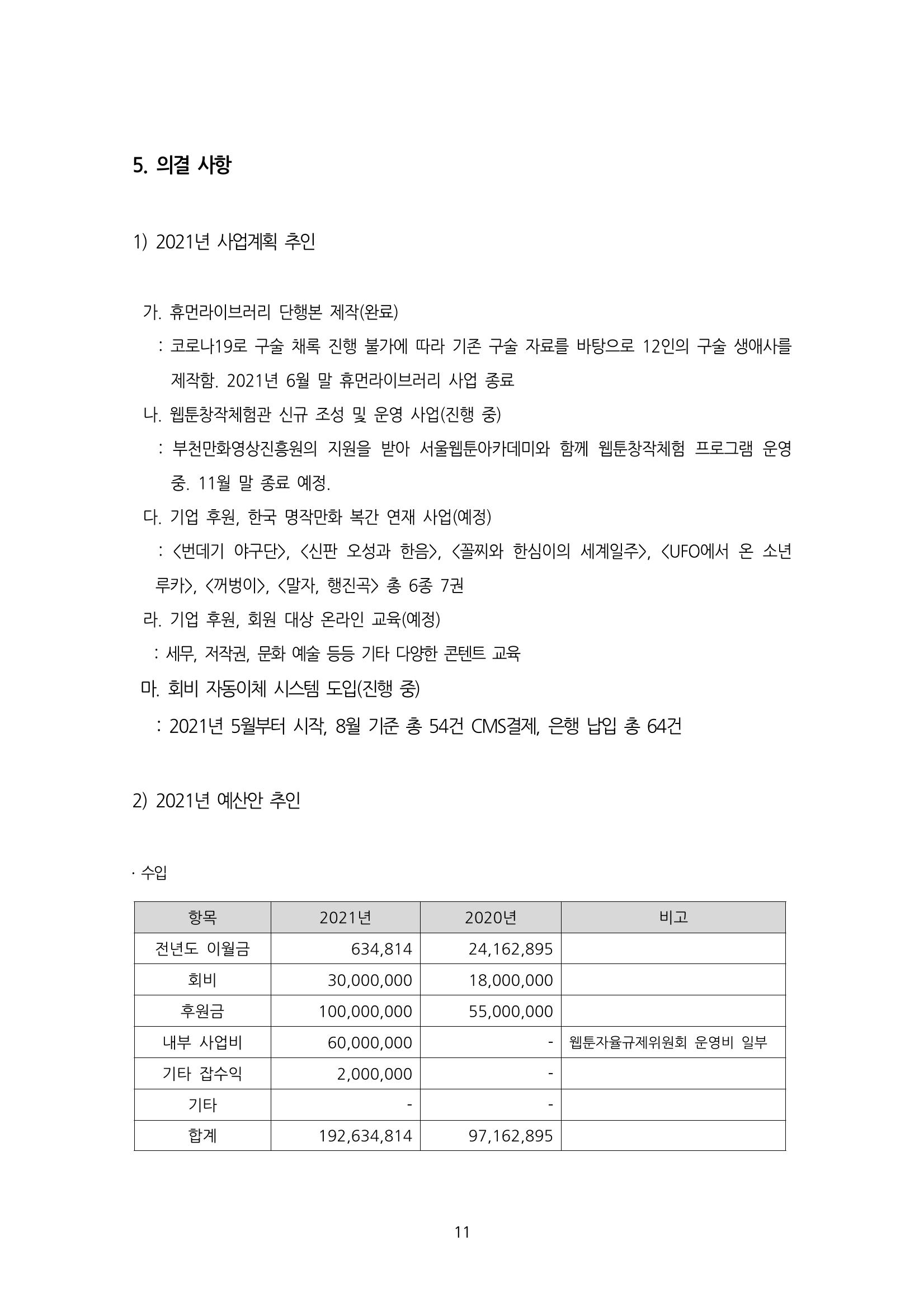 [한국만화가협회] 2021년 정기 총회 자료집 11페이지
