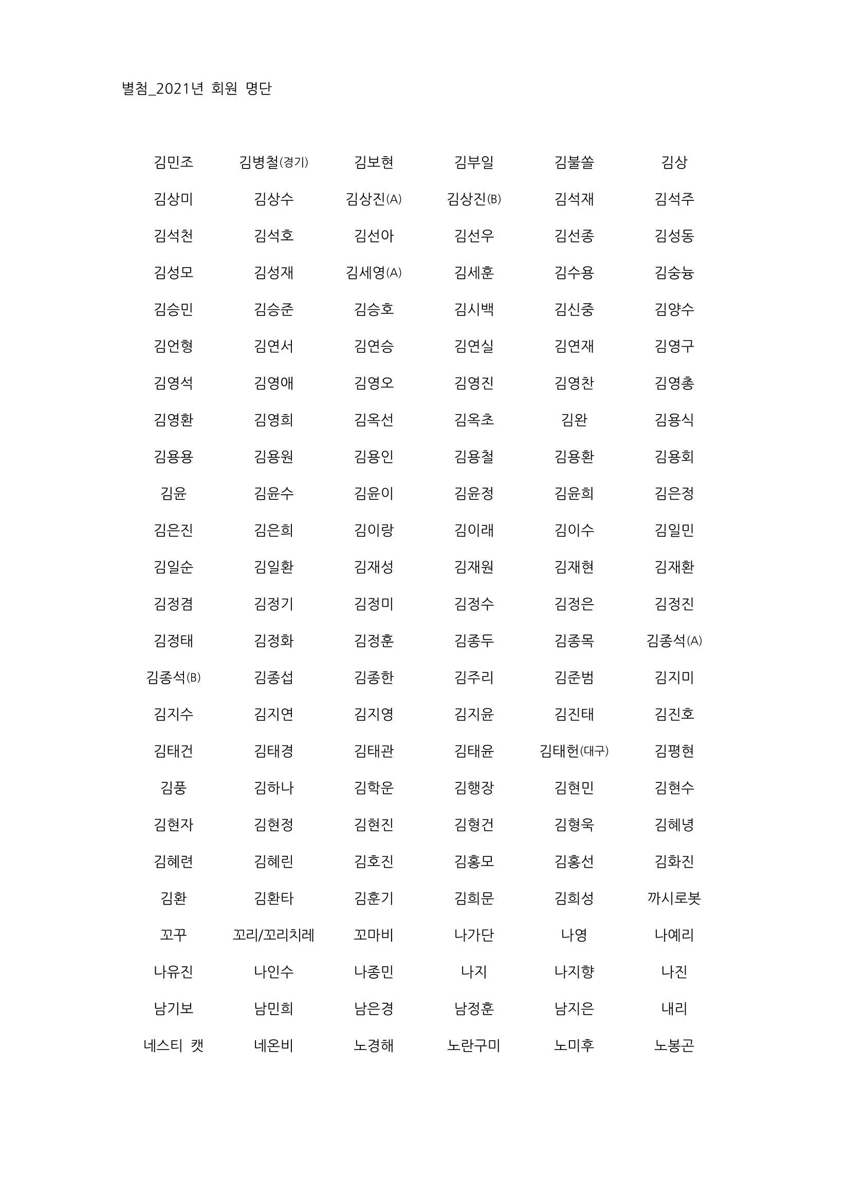 [한국만화가협회] 2021년 정기 총회 자료집 19페이지