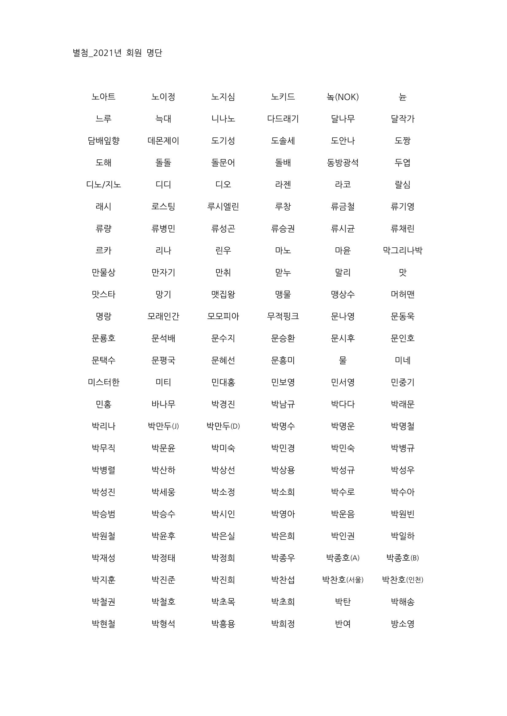 [한국만화가협회] 2021년 정기 총회 자료집 20페이지