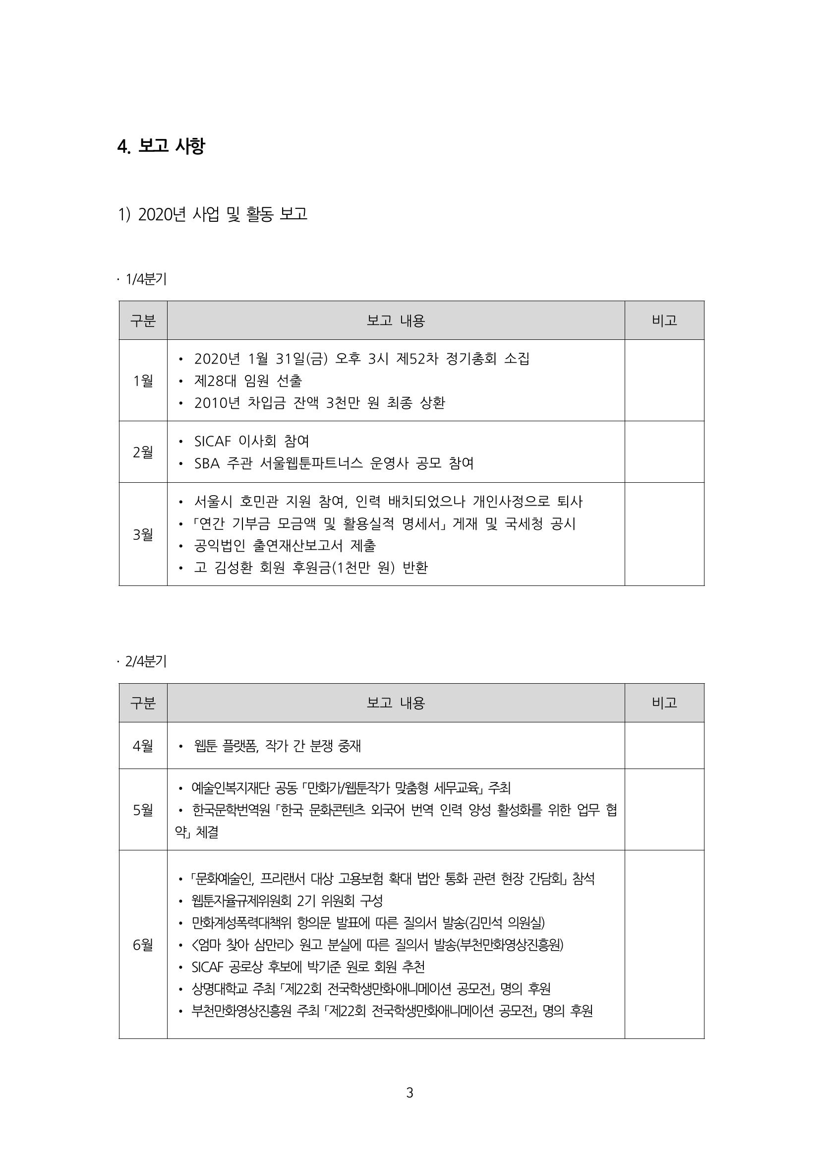 [한국만화가협회] 2021년 정기 총회 자료집 3페이지