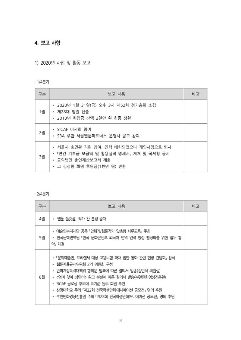 [한국만화가협회] 2021년 정기 총회 자료집 3페이지