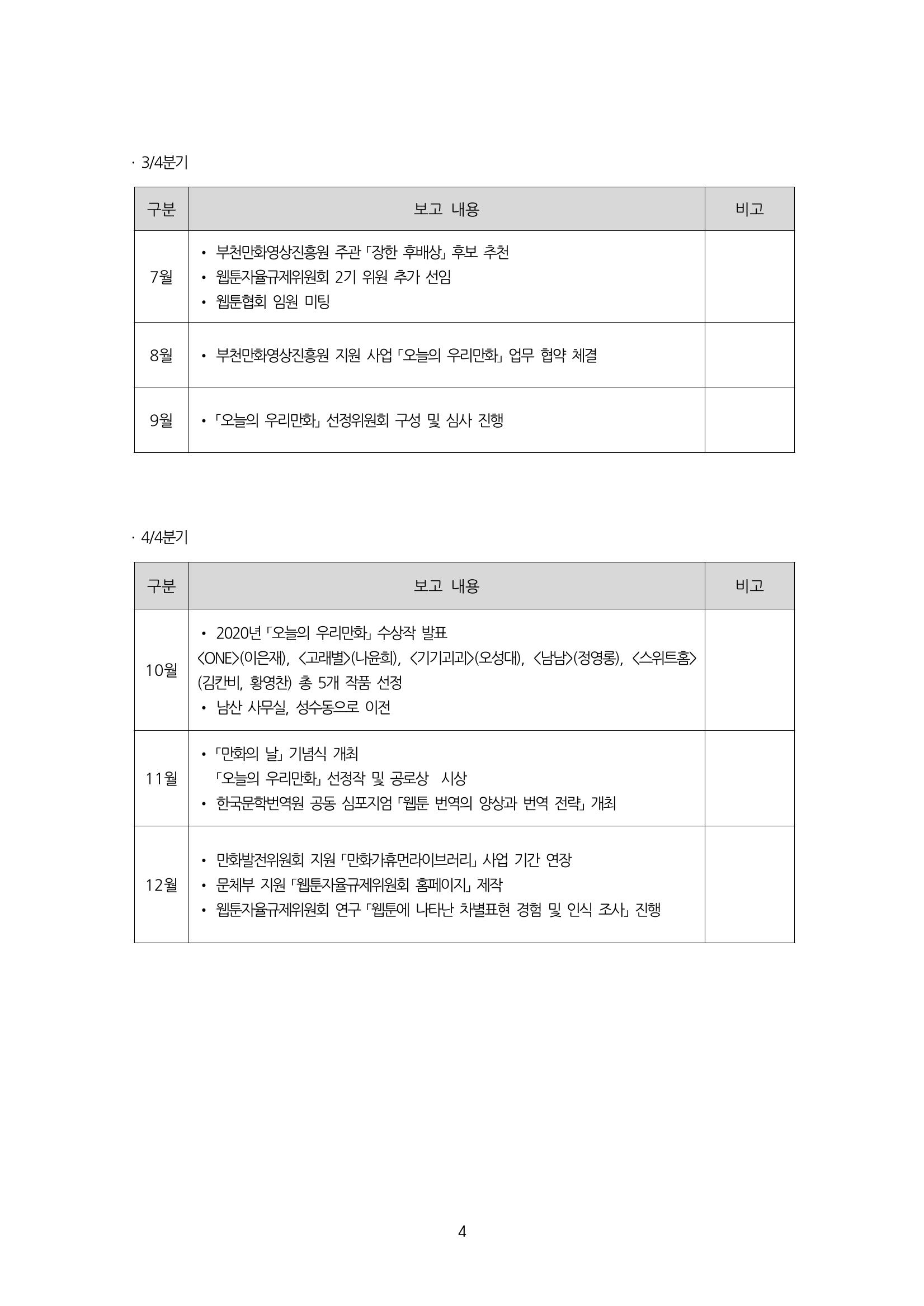 [한국만화가협회] 2021년 정기 총회 자료집 4페이지