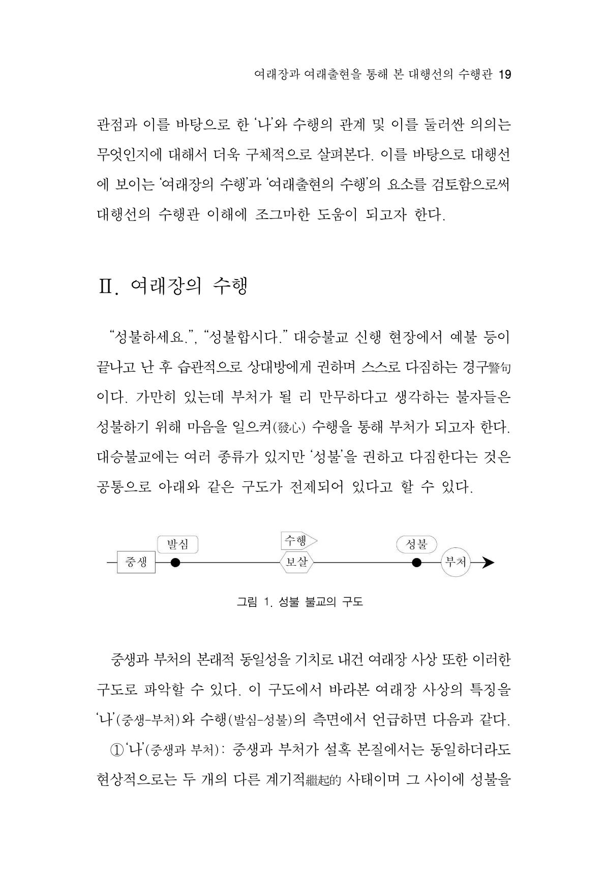 한마음연구 7집  19페이지