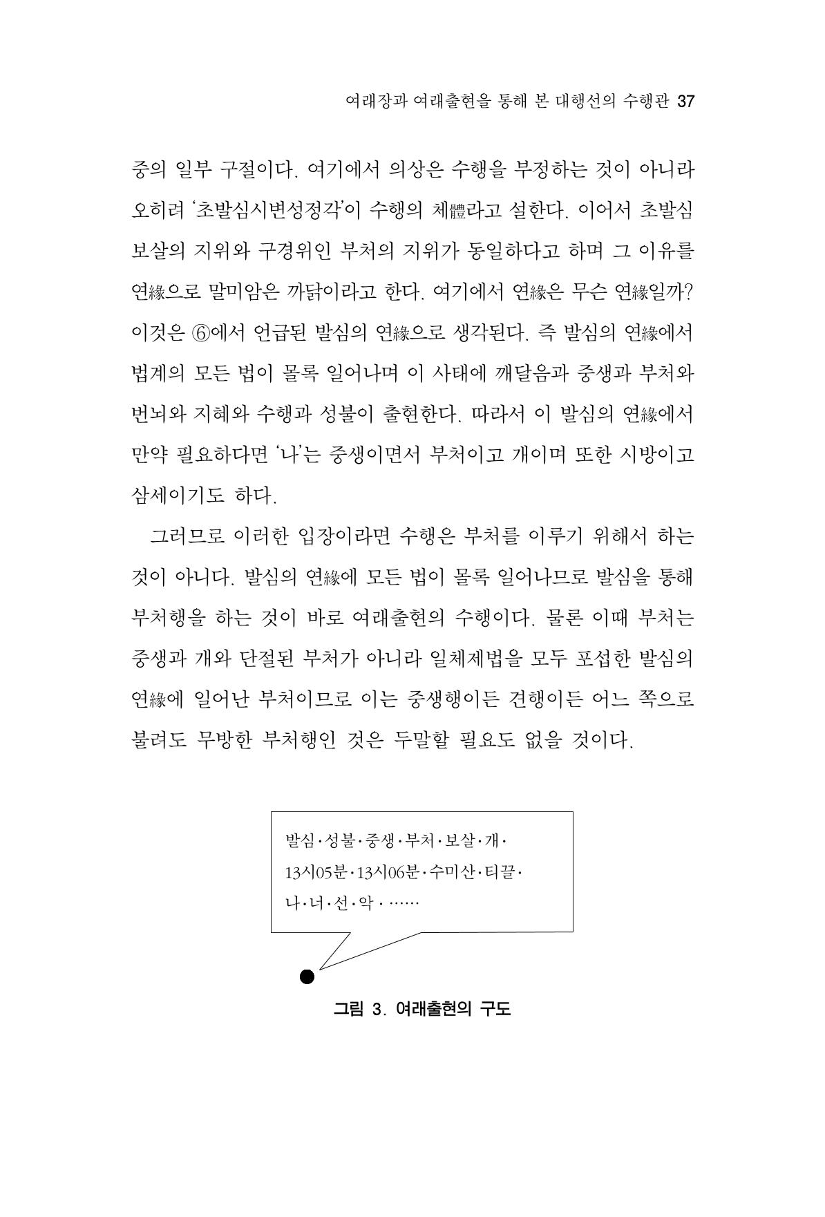 한마음연구 7집  37페이지