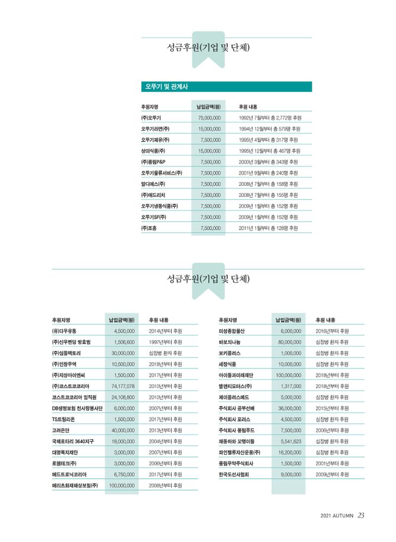 한국심장재단 심장소식 가을호 131호 23페이지