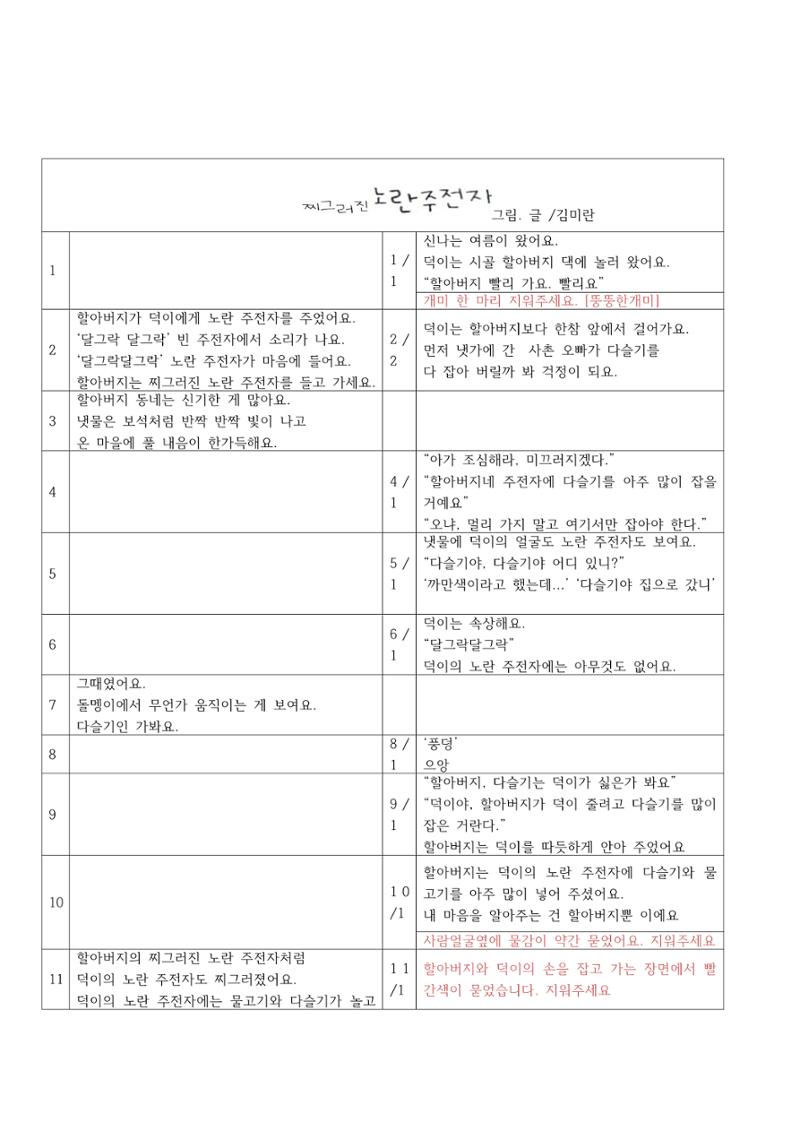 찌그러진 노란주전자 1페이지