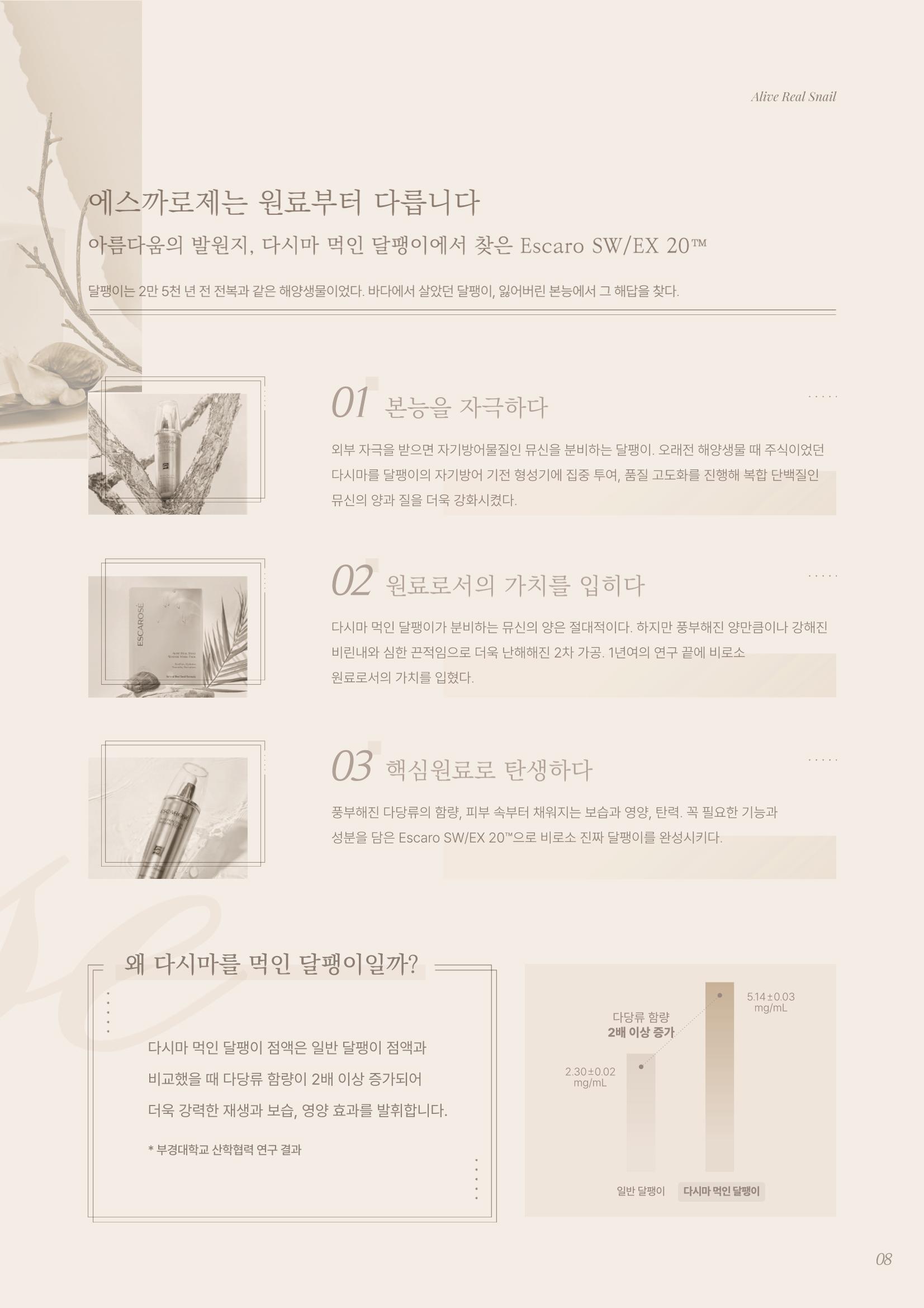 ESCAROSE Catalog 9페이지
