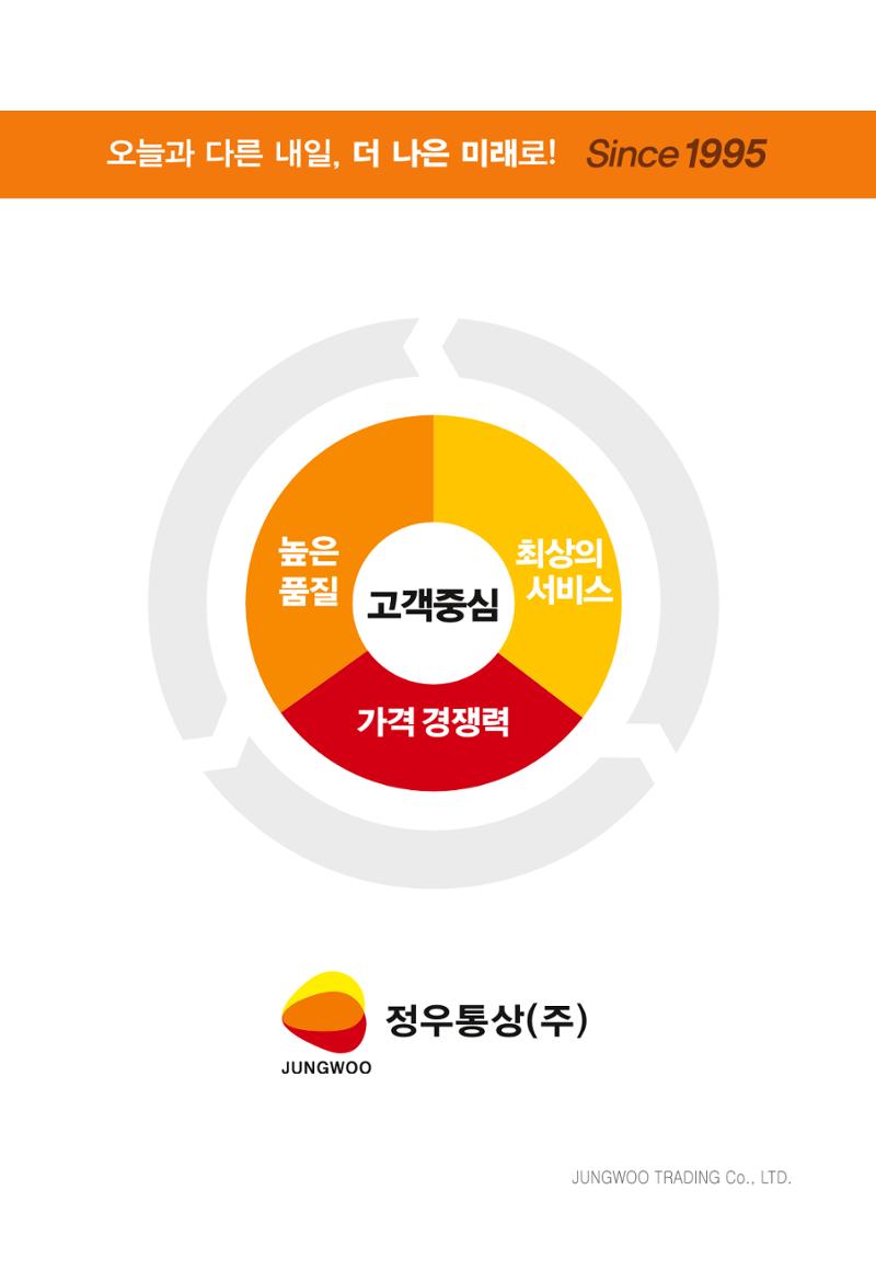 정우통상 1페이지