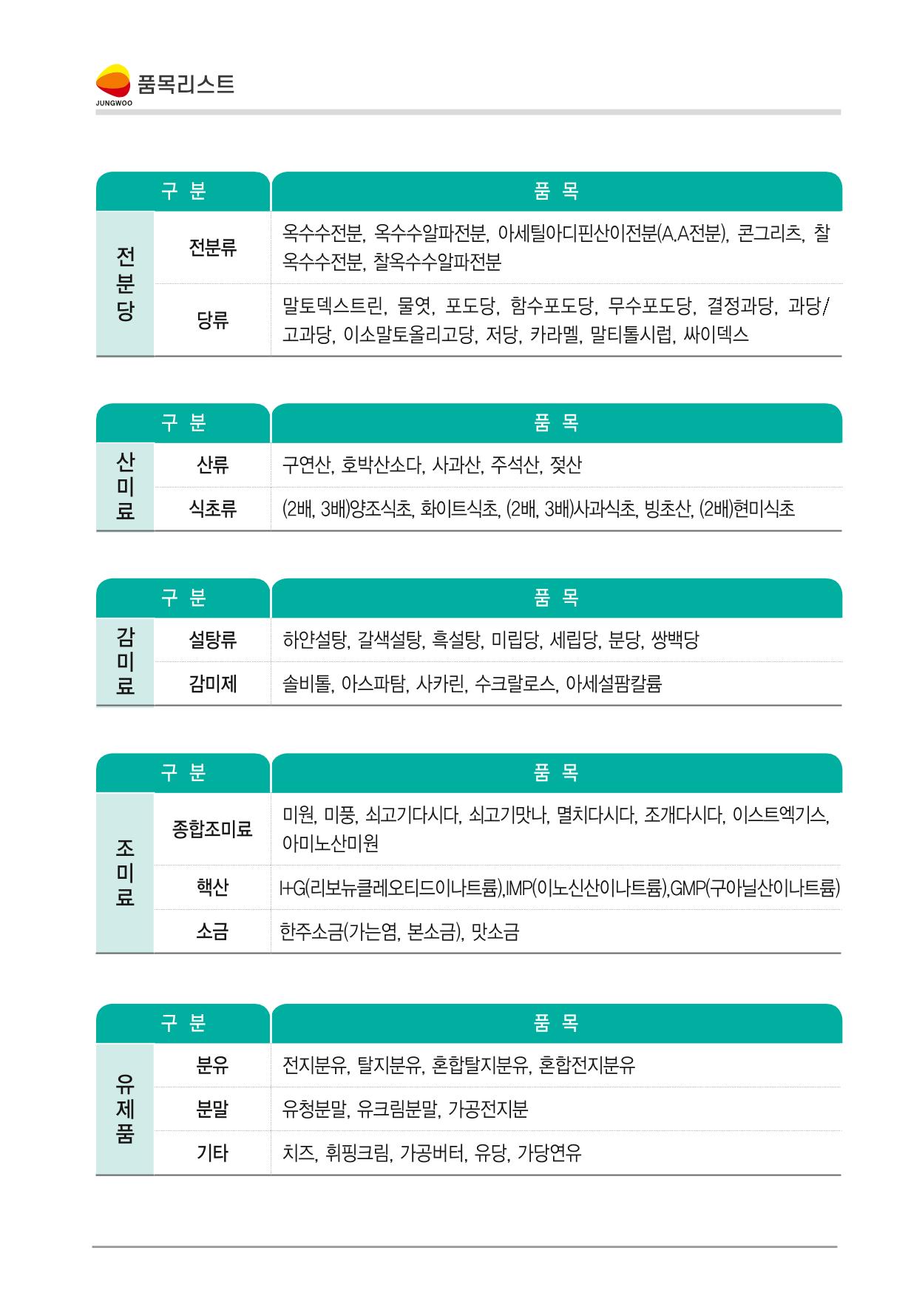 정우통상 5페이지