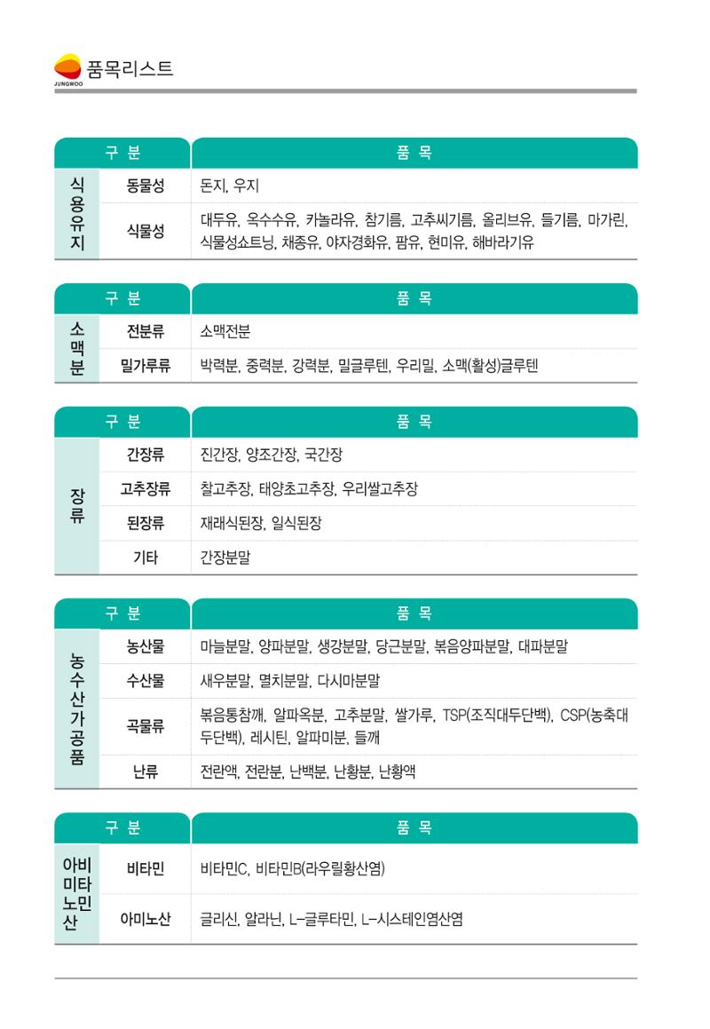 정우통상 6페이지
