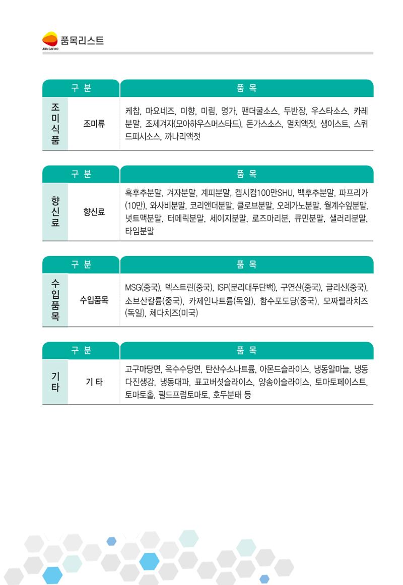 정우통상 7페이지