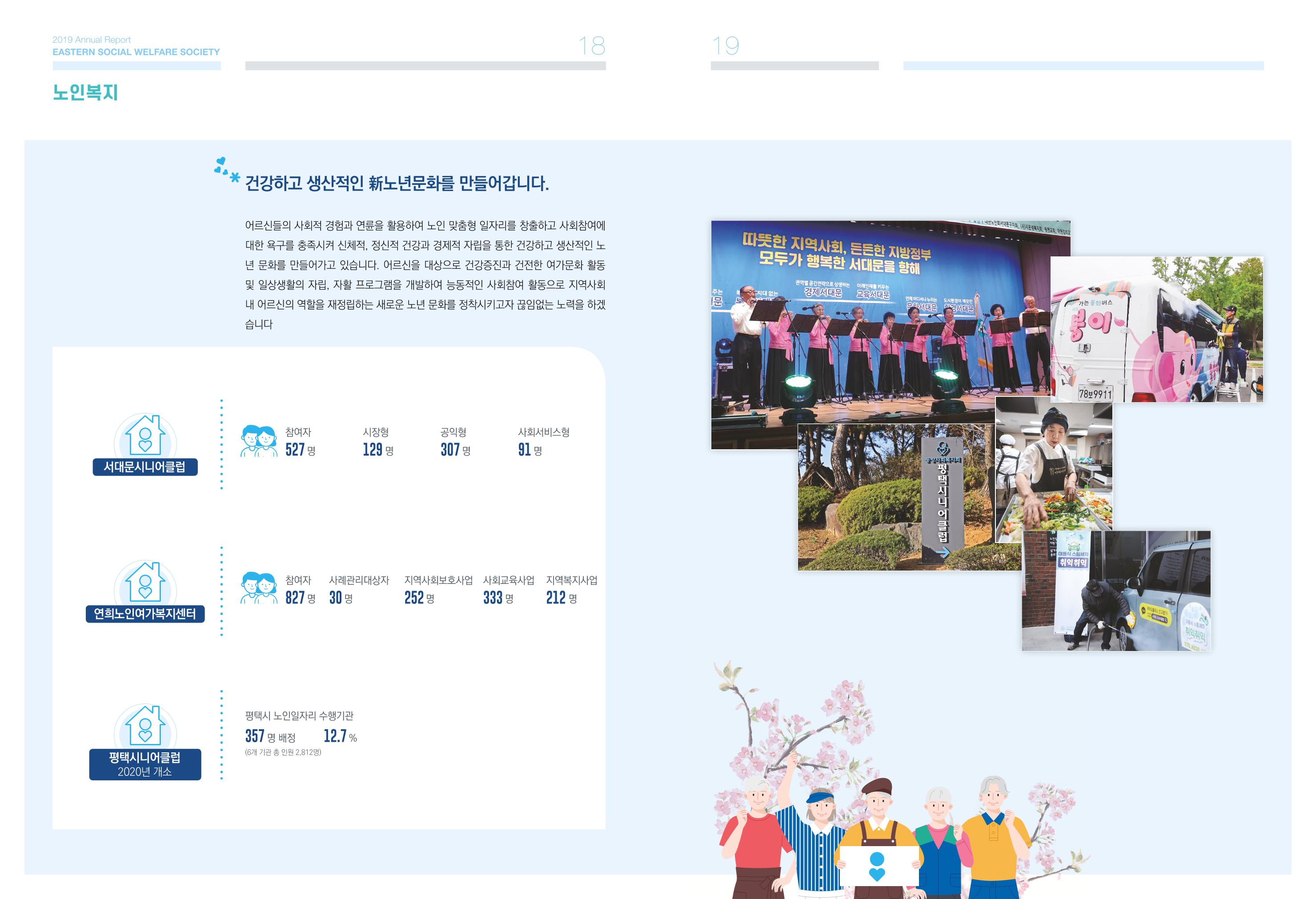 동방사회복지회 2019 연차보고서 10페이지