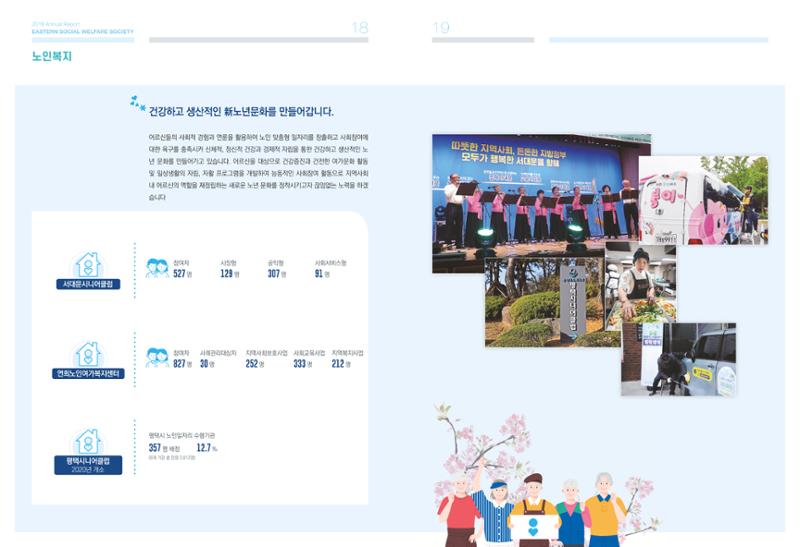 동방사회복지회 2019 연차보고서 10페이지