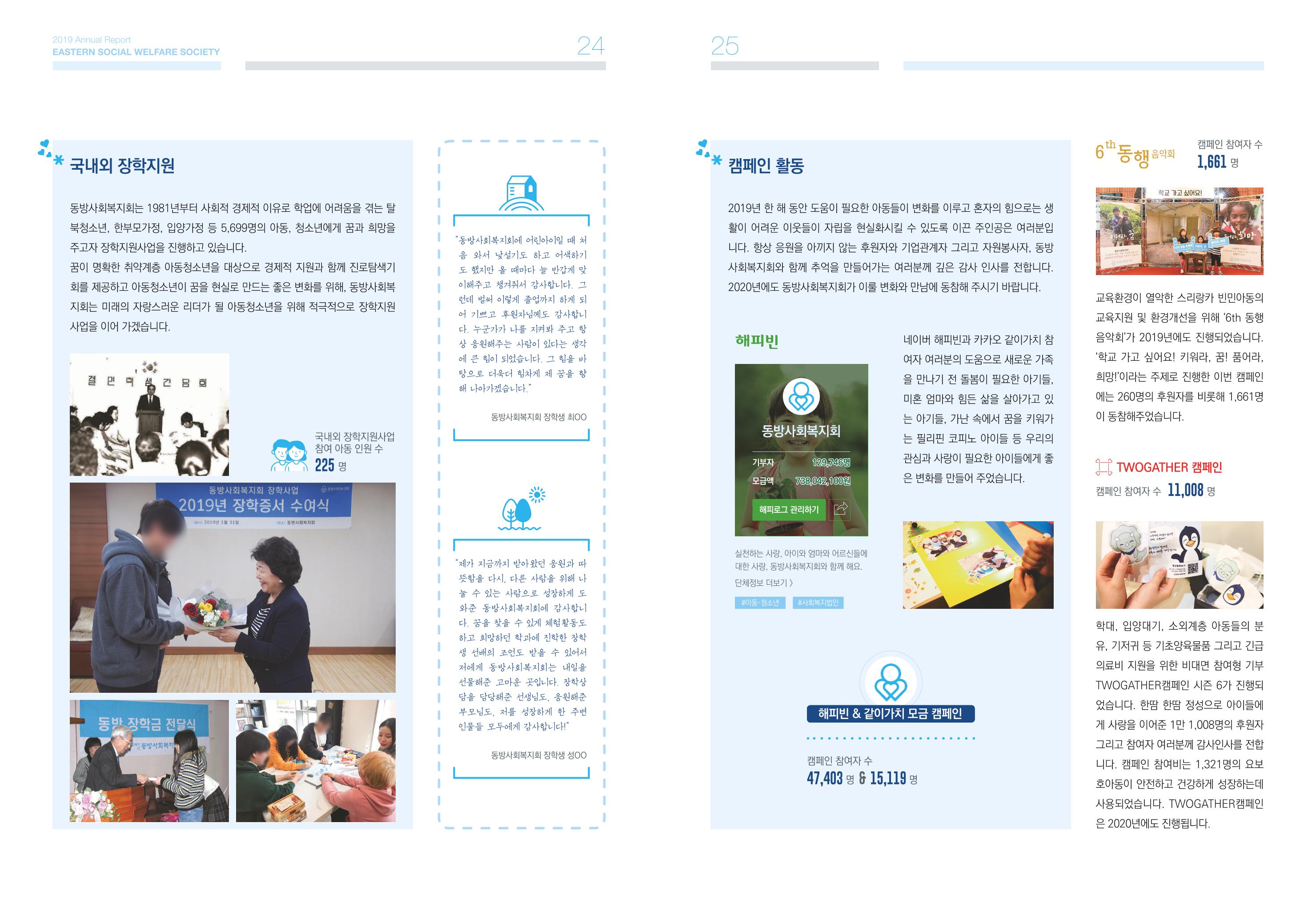 동방사회복지회 2019 연차보고서 13페이지