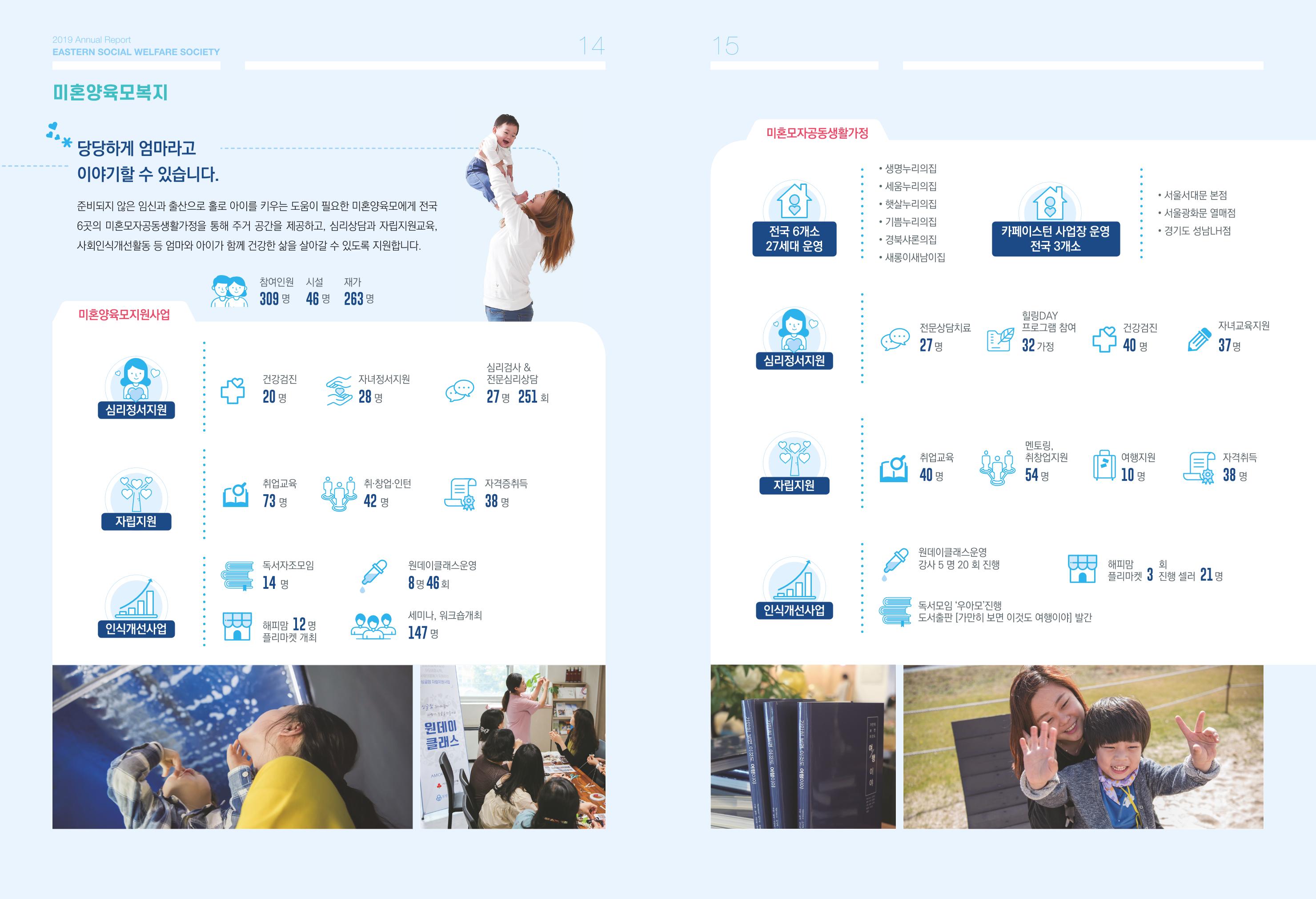 동방사회복지회 2019 연차보고서 8페이지