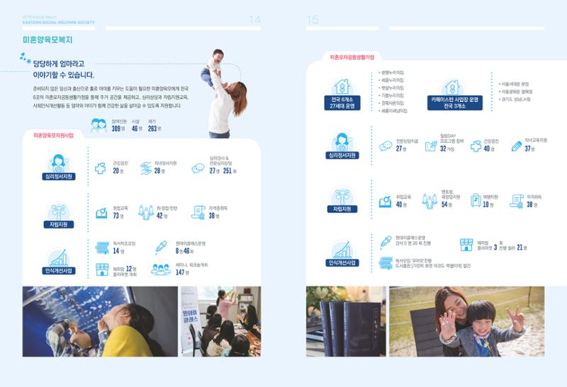 동방사회복지회 2019 연차보고서 8페이지