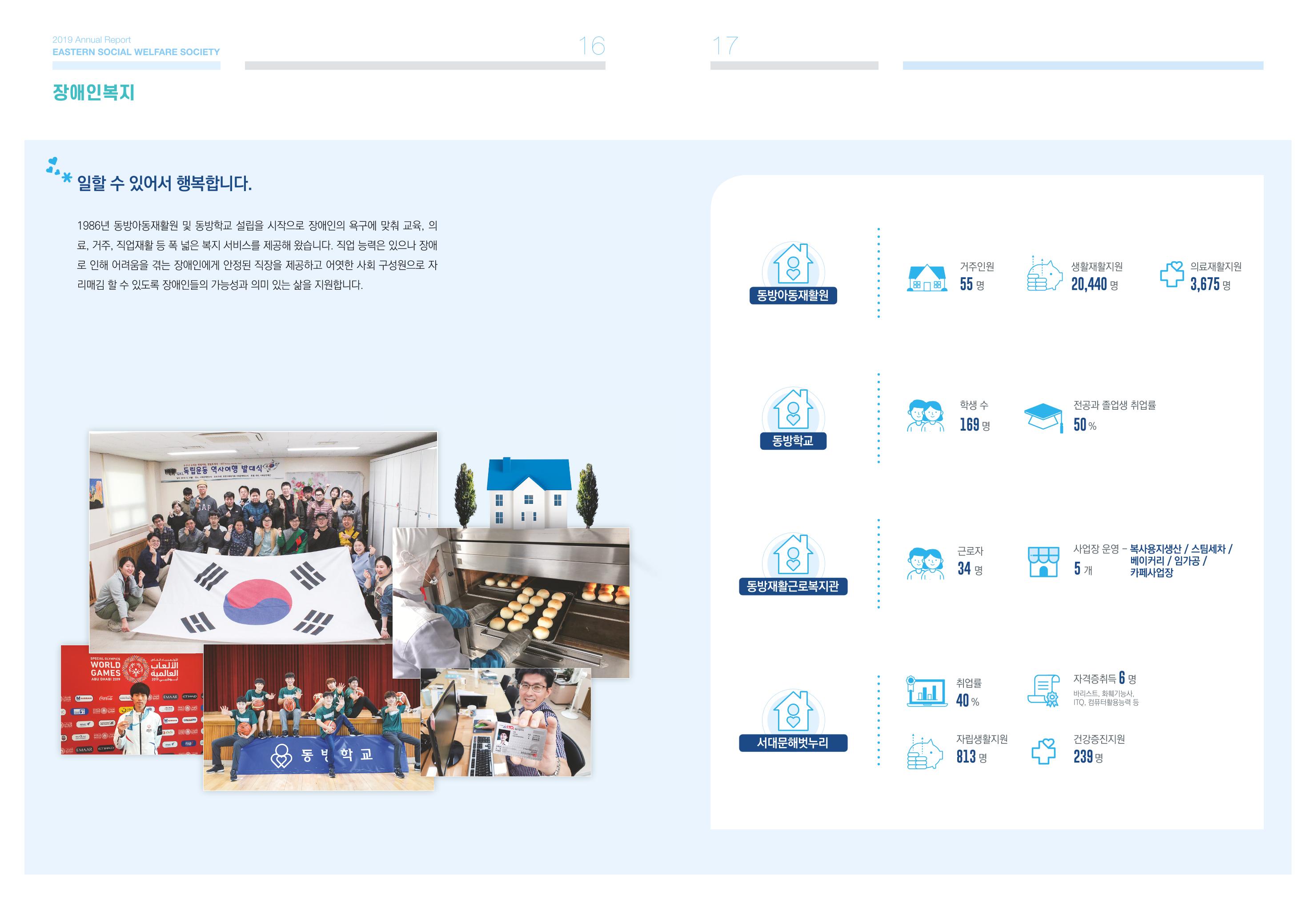 동방사회복지회 2019 연차보고서 9페이지