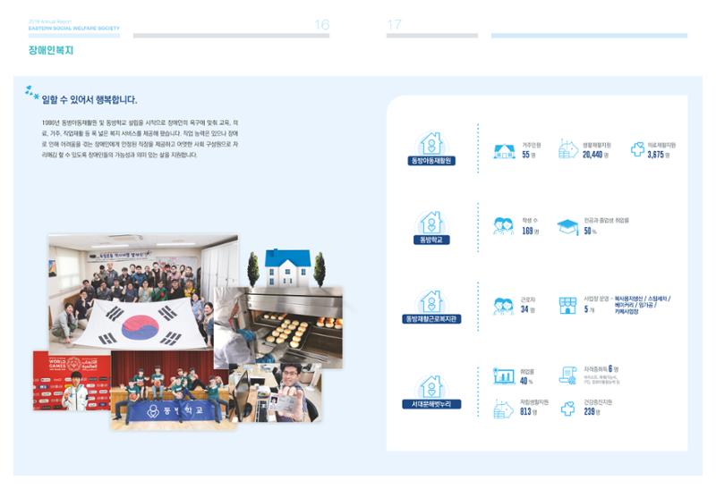 동방사회복지회 2019 연차보고서 9페이지