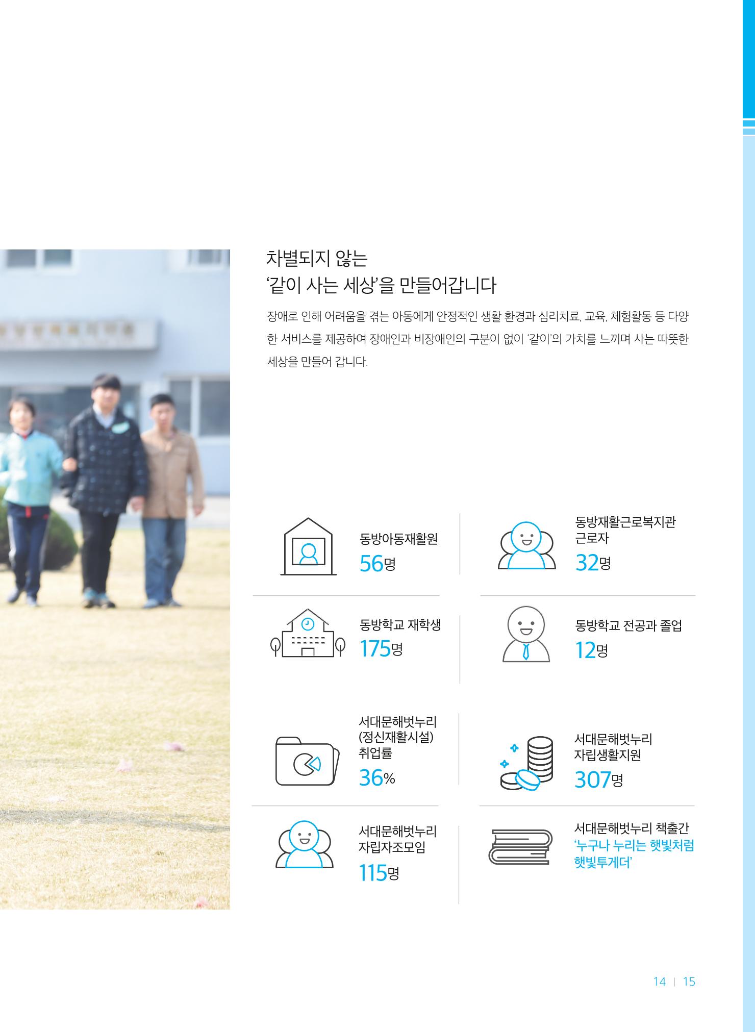 2018연차보고서 15페이지
