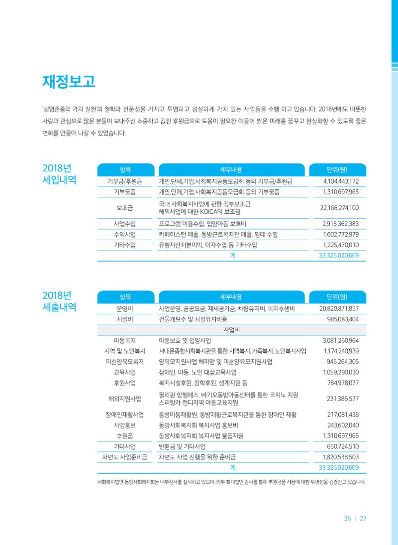 2018연차보고서 27페이지