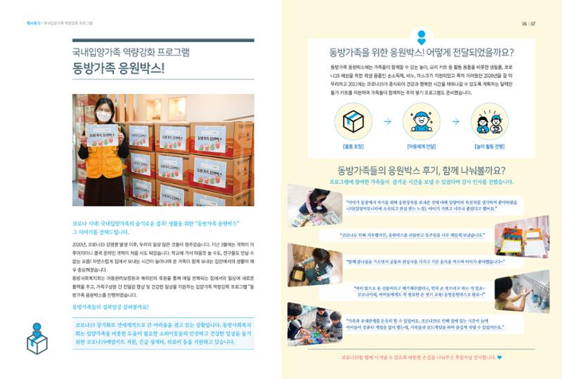 동방가족 149호 4페이지