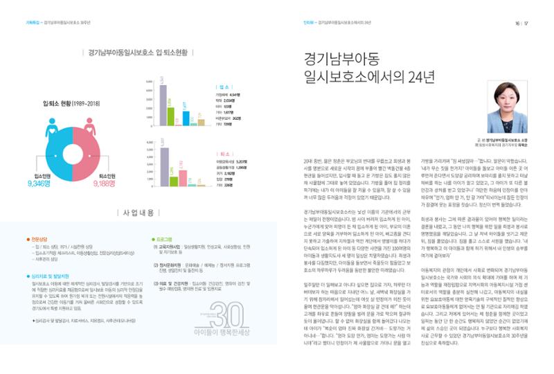 동방가족 145호 9페이지