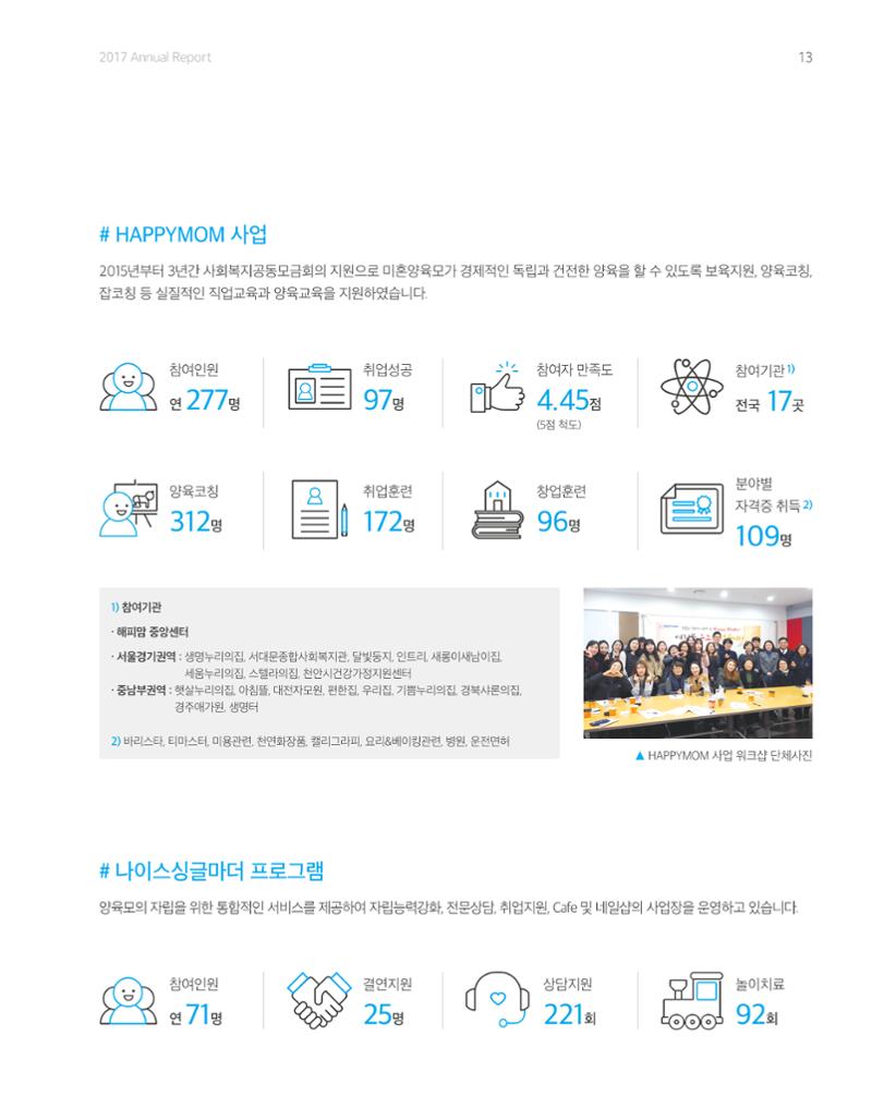 2017년 연차보고서 13페이지