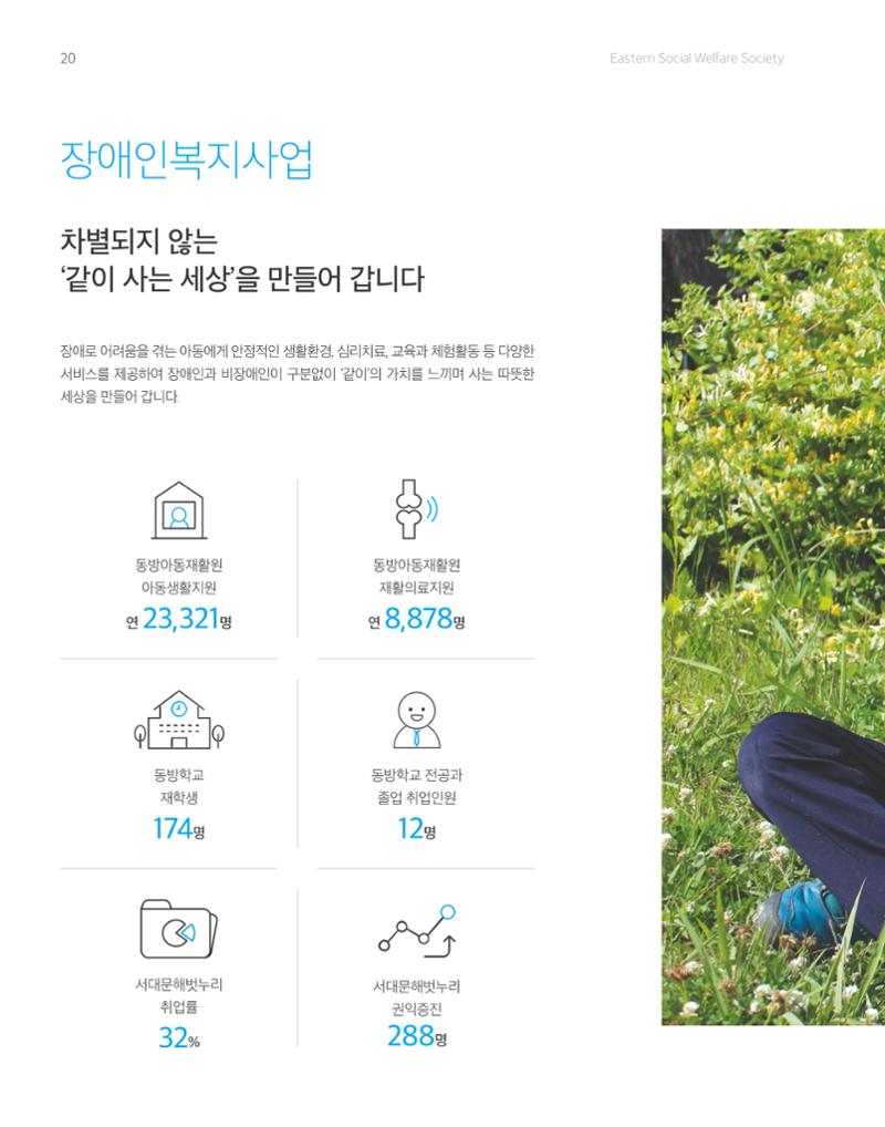 2017년 연차보고서 20페이지