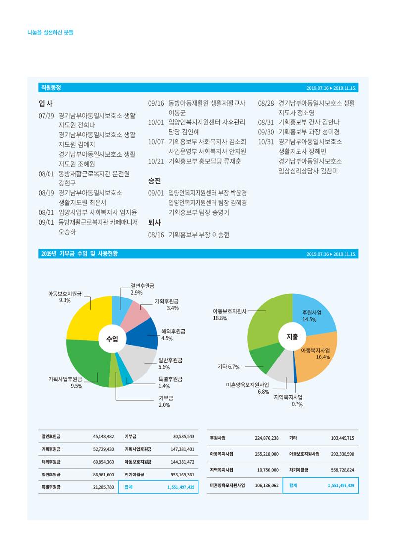 동방가족 146호 36페이지