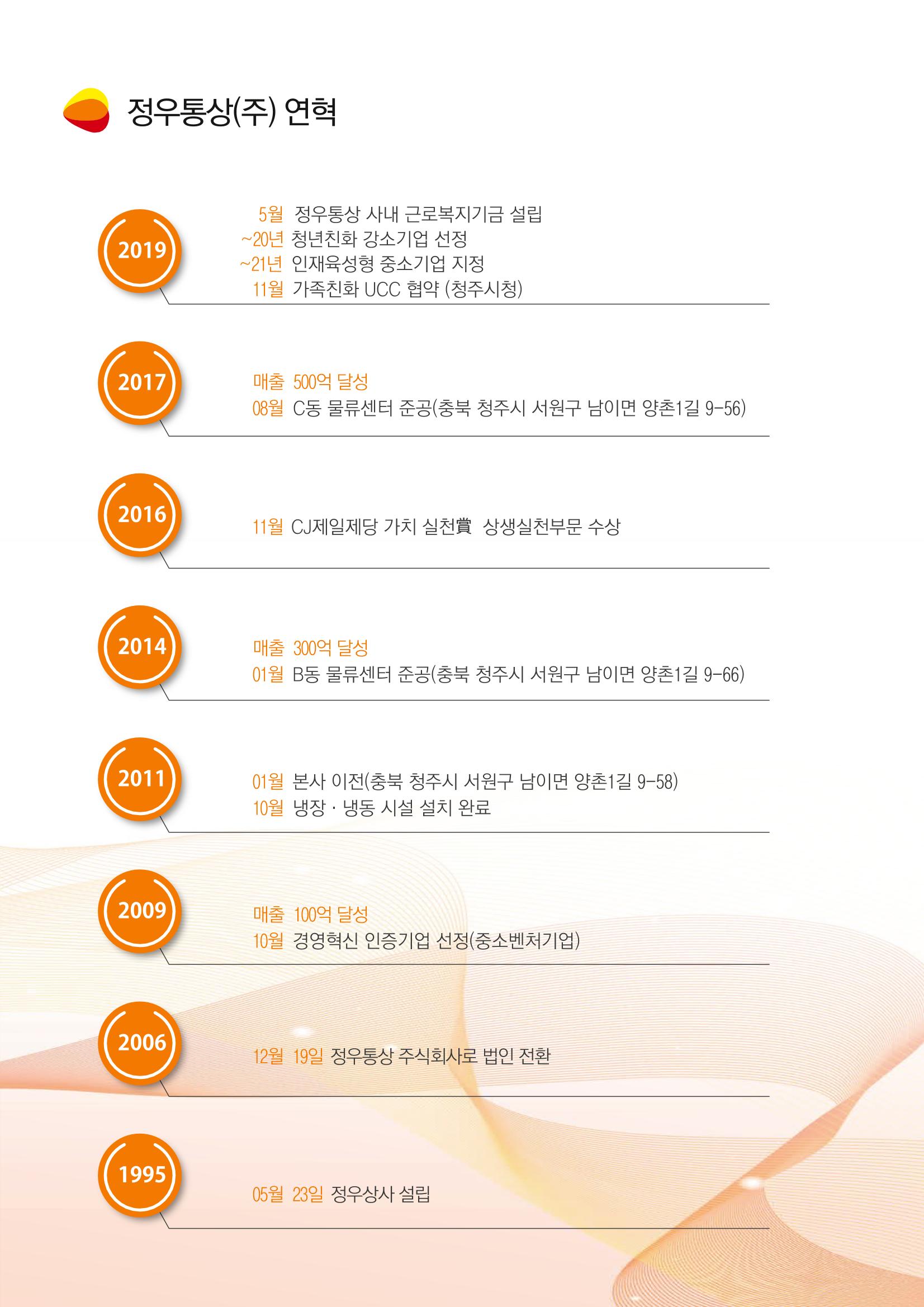 정우통카탈로그 3페이지