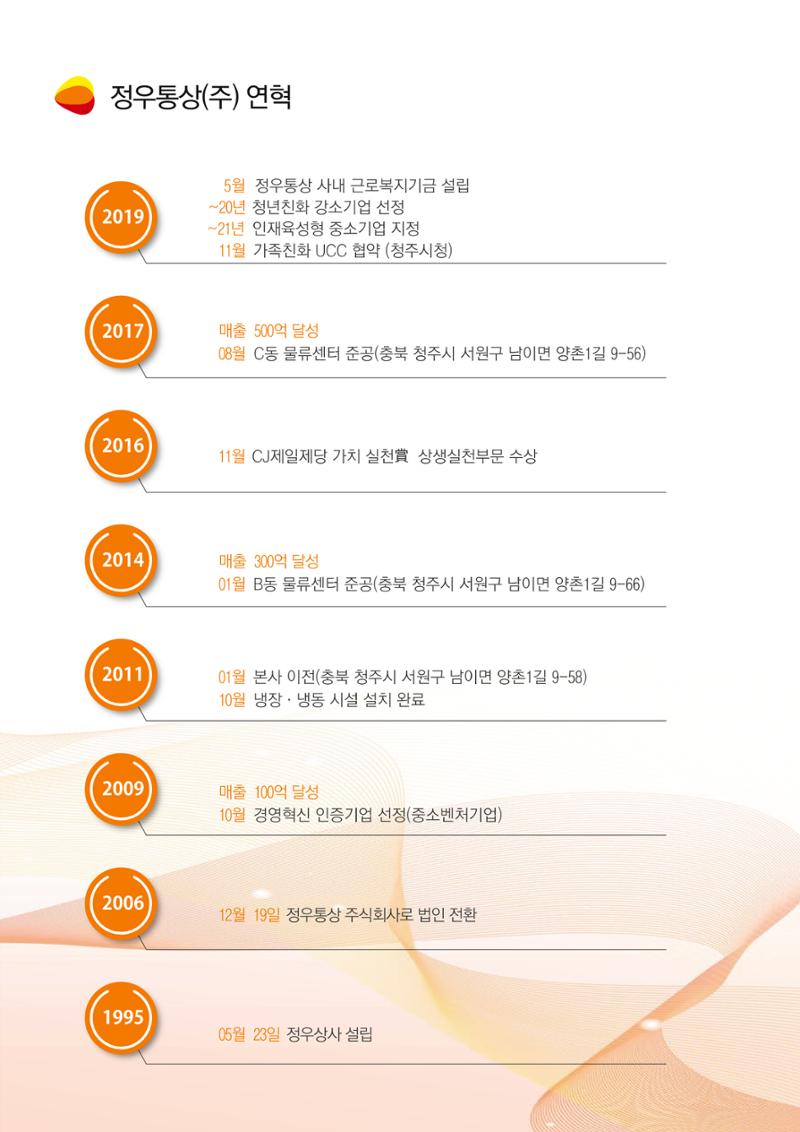 정우통카탈로그 3페이지