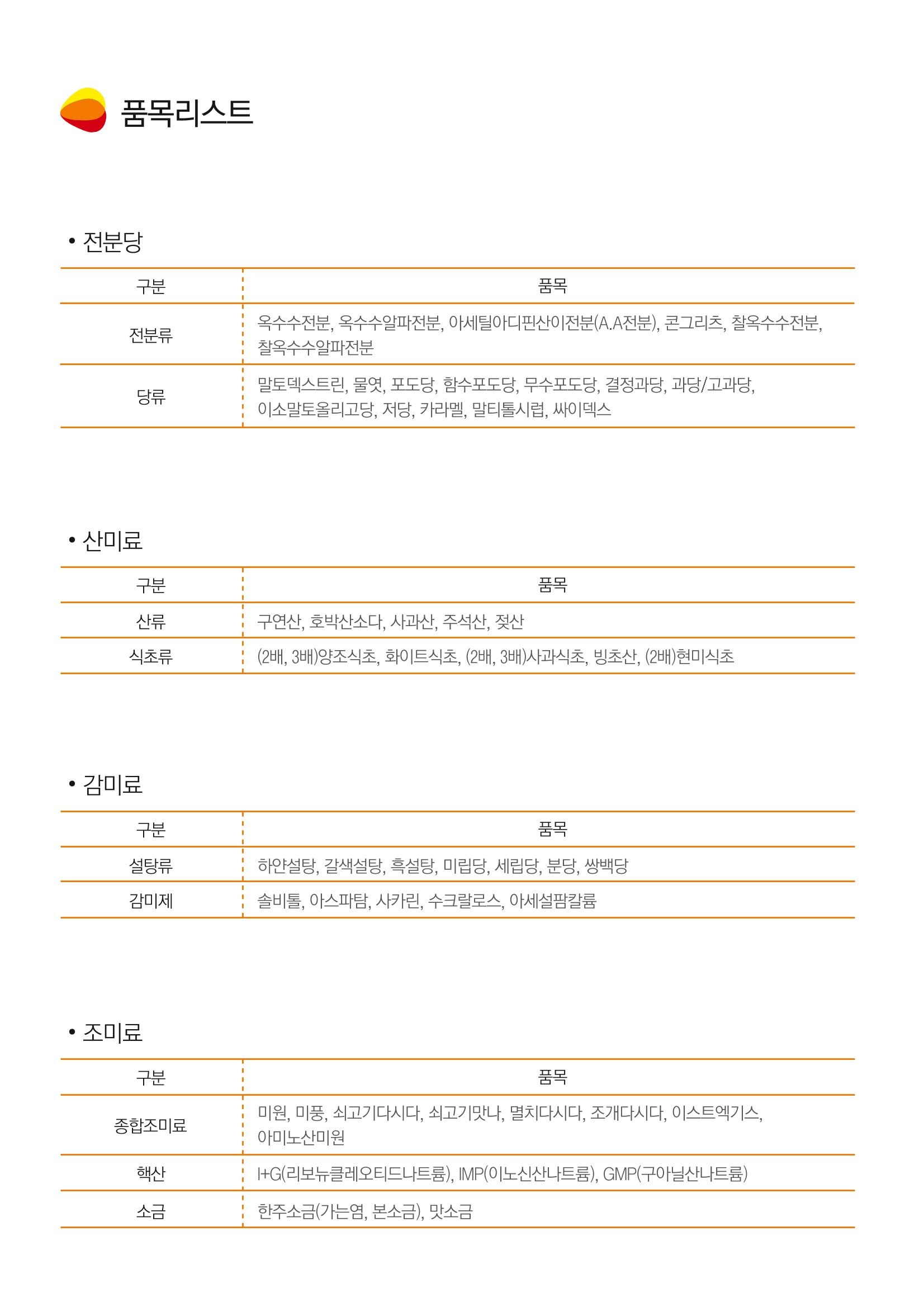정우통카탈로그 4페이지