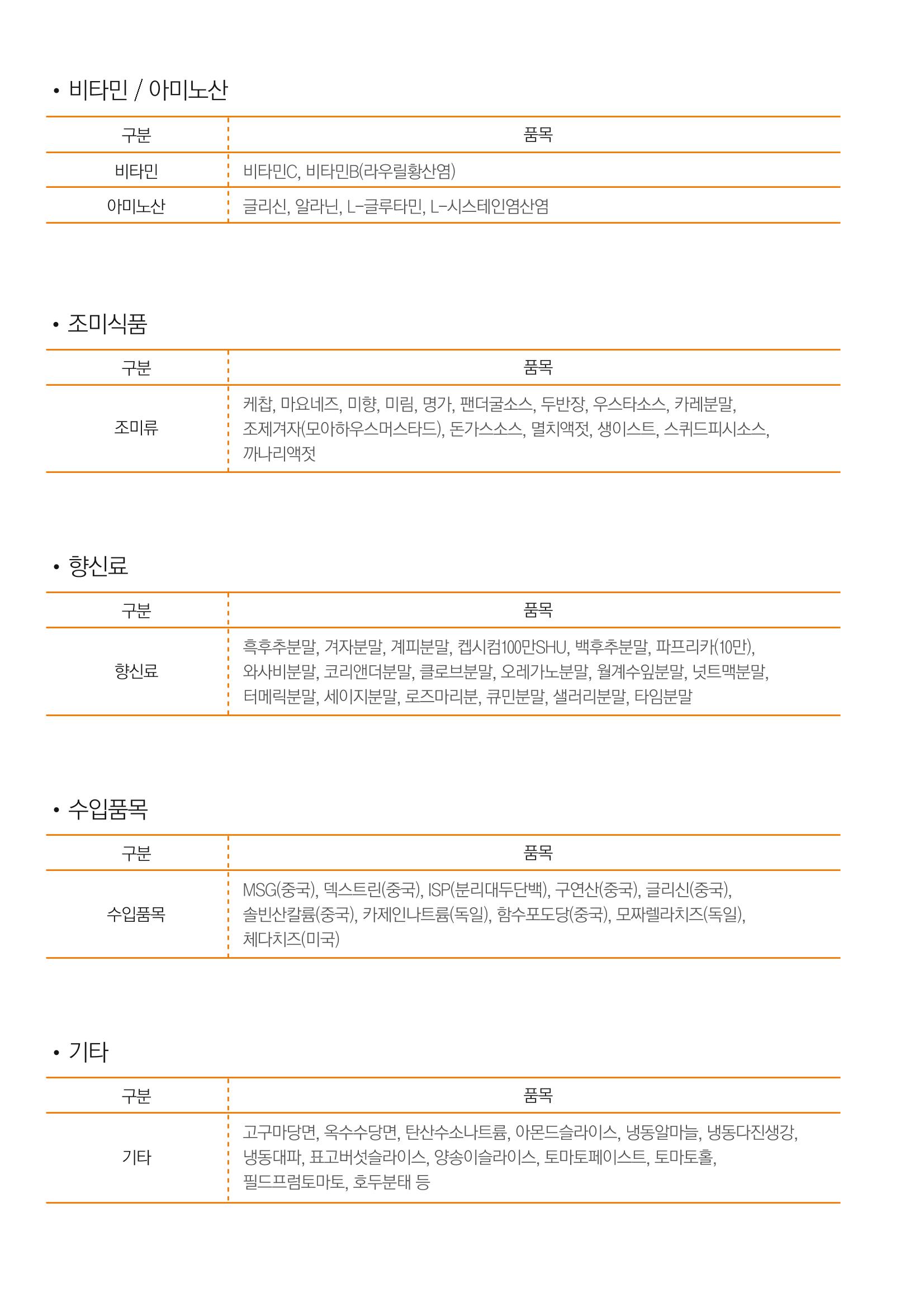 정우통카탈로그 6페이지