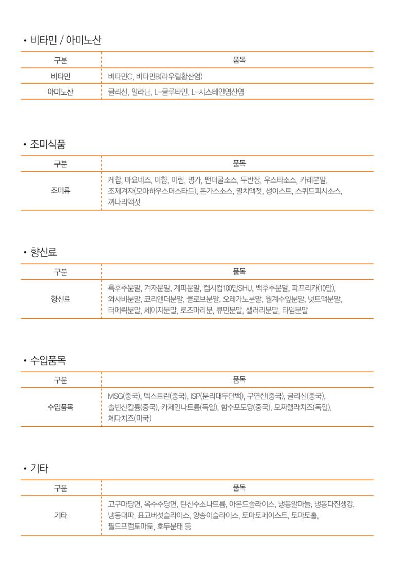 정우통카탈로그 6페이지