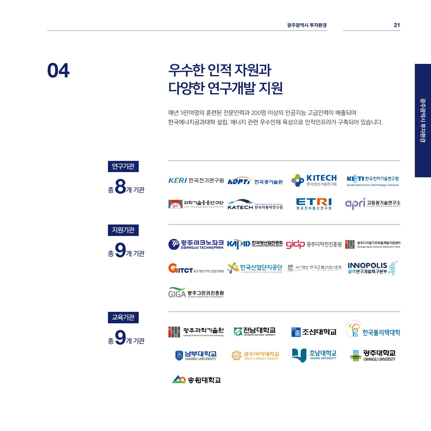 광주광역시 국가혁신클러스터 투자유치 가이드북 21페이지